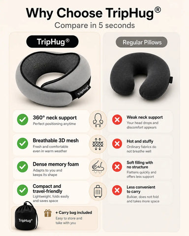 TripHug® Travel Pillow