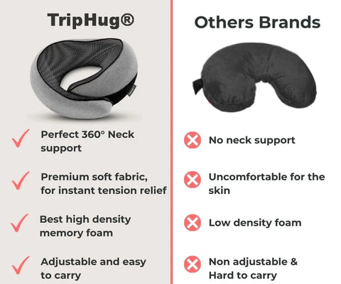 TripHug™ Travel Pillow – Dark Gray
